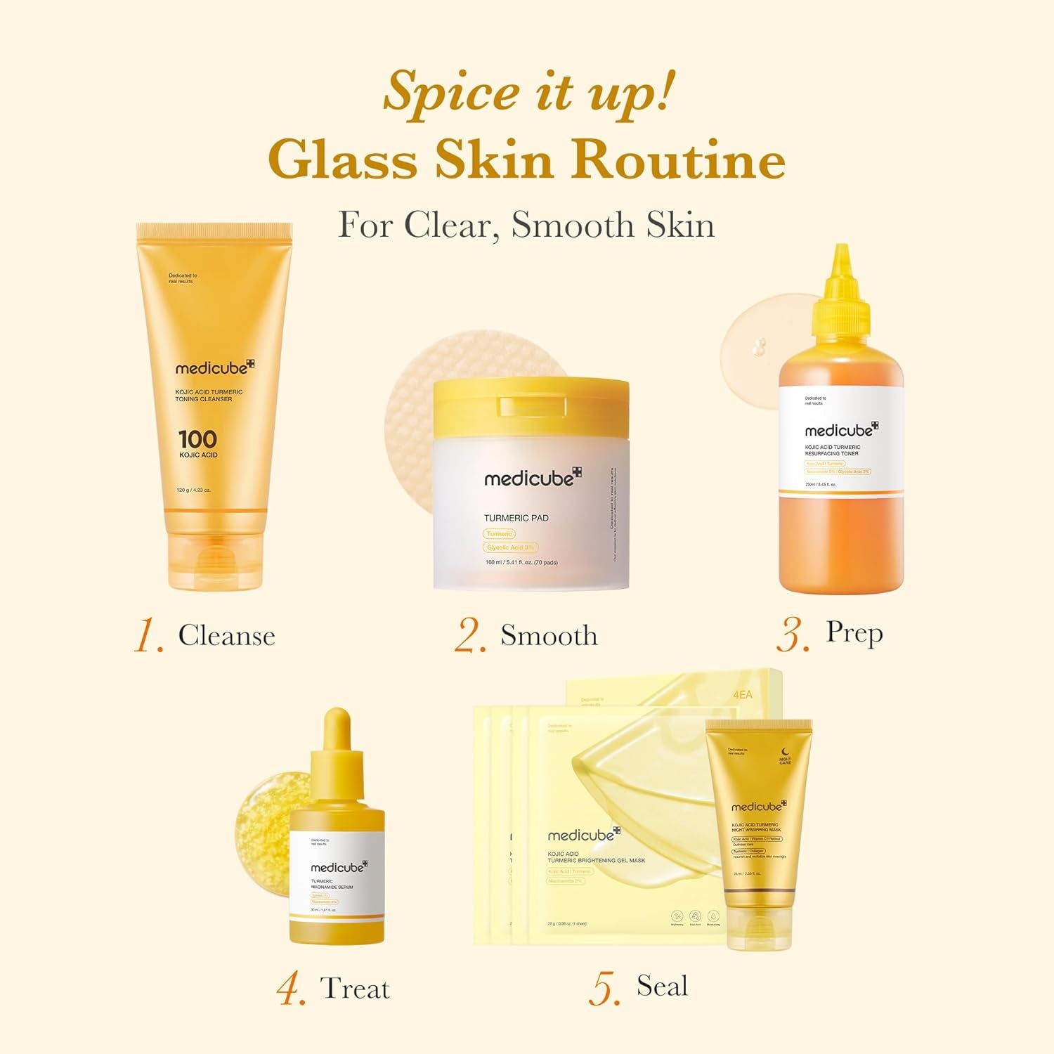 Kojic Turmeric Brightening Toner Pads